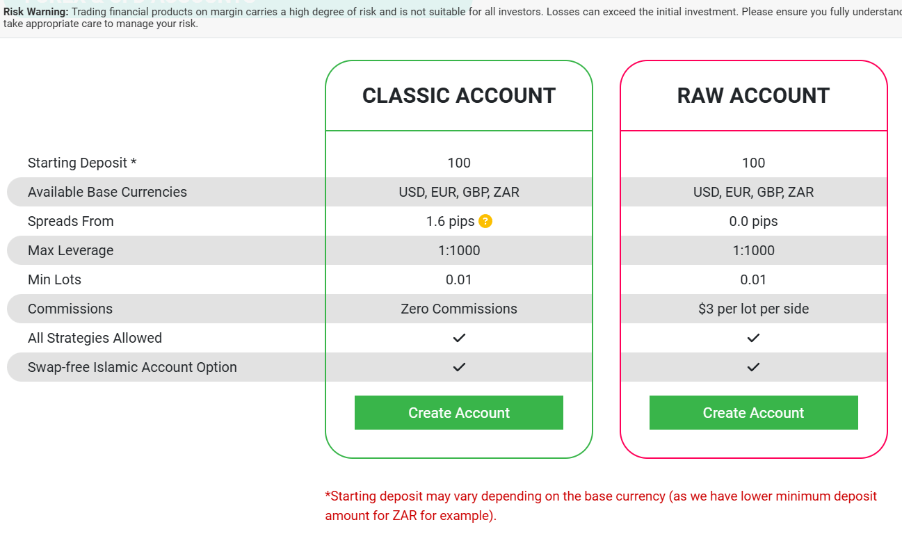 Tickmill Live Trading Account Types